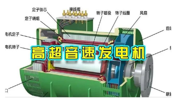 徽县颠覆你对发电方式的认知！中国革命性发电机公开揭秘 